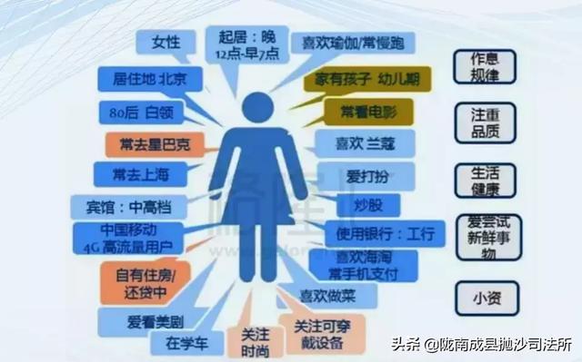 北京国油新能源 第347页