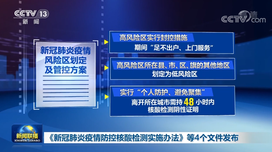 北京国油新能源 第346页