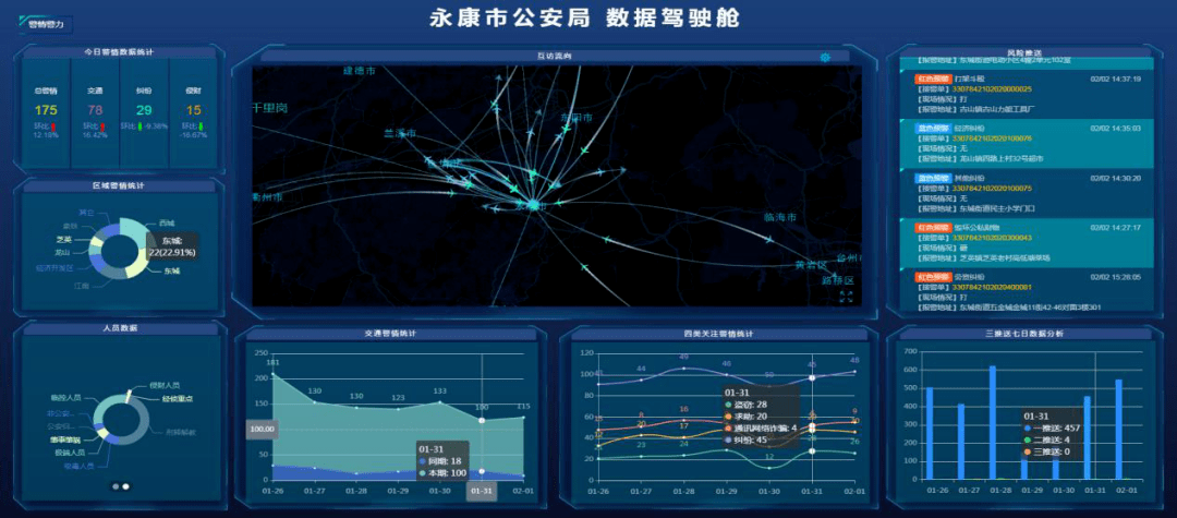 公安最新改革,数据引导设计方法_美学版94.825