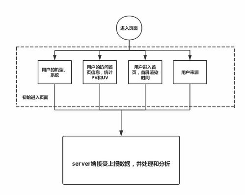 其最新,快速解答方案设计_分析版94.390