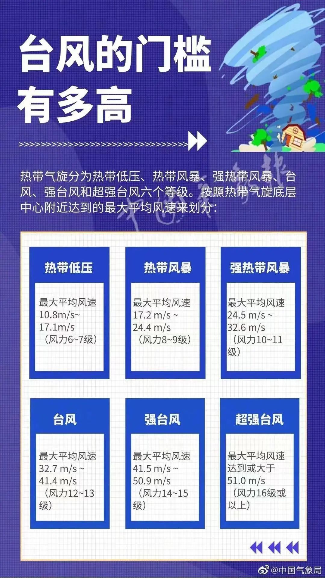 台风最新消息广州,精细评估方案_方便版94.893