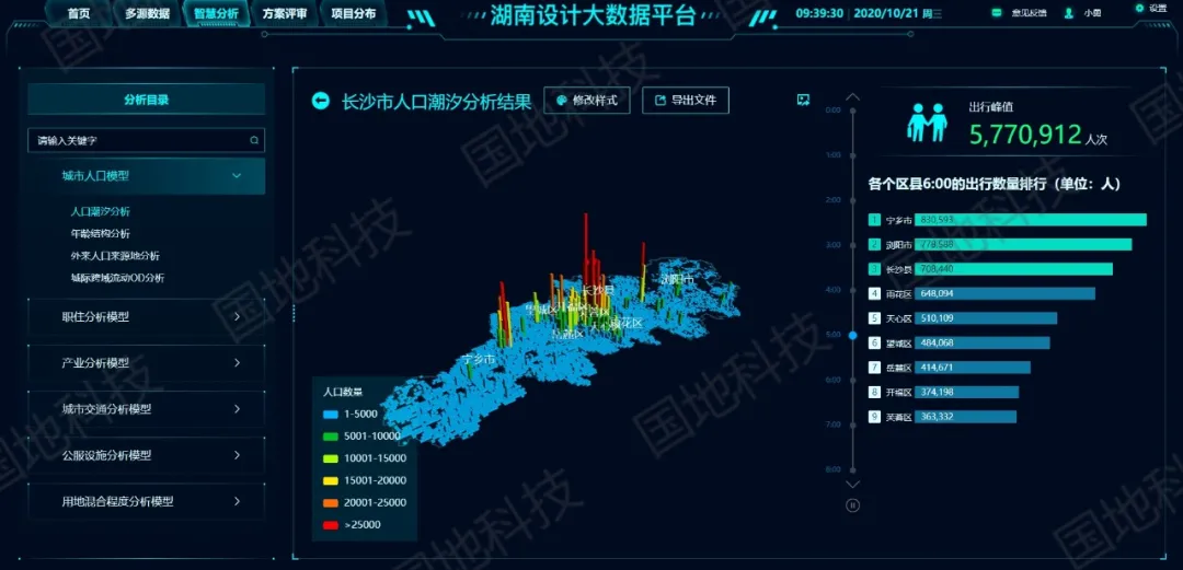 合川最新消息,实时数据分析_智慧版94.136