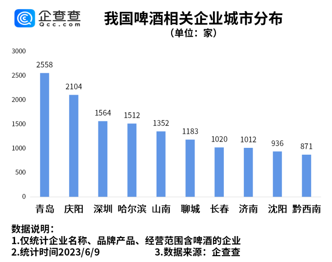 北京国油新能源 第341页