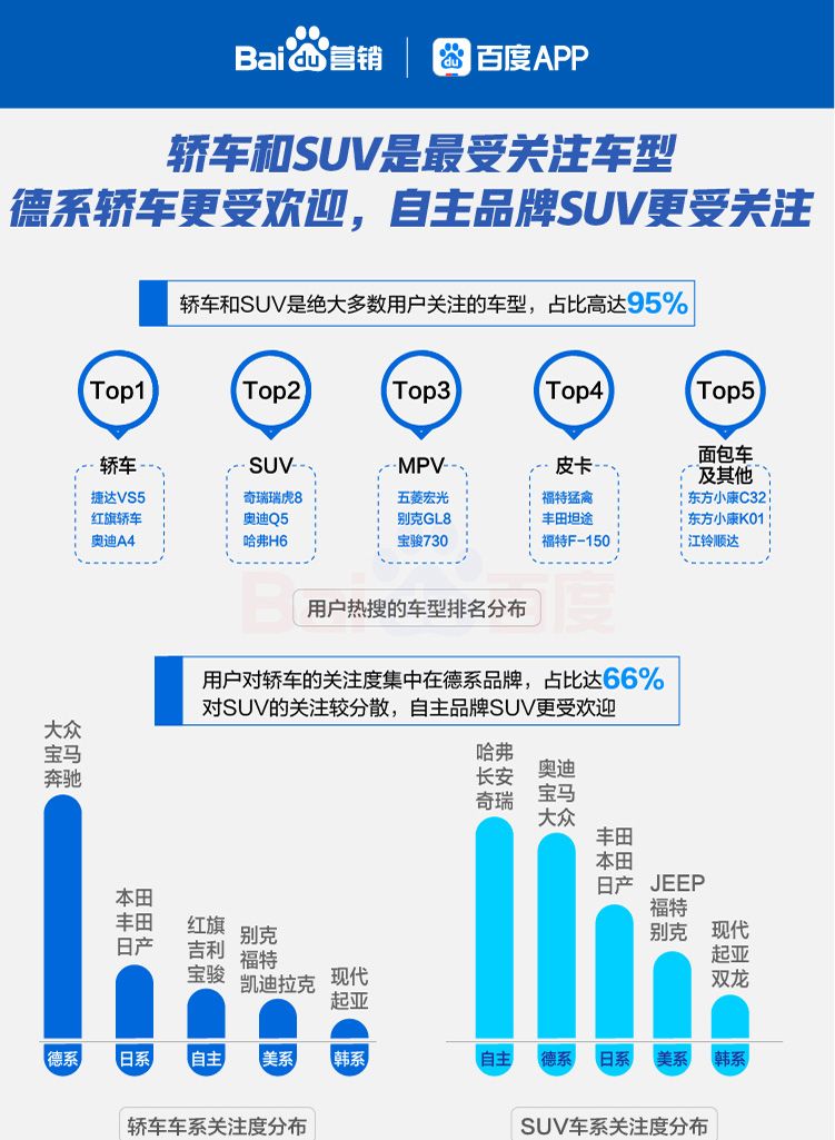 成都电梯公司最新招聘信息,全方位展开数据规划_环保版94.372