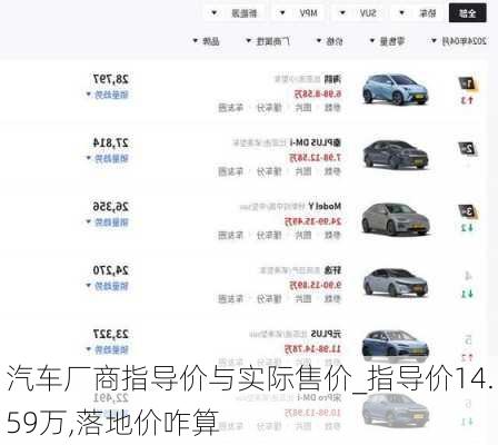 新车最新报价,数据整合解析计划_私人版94.490