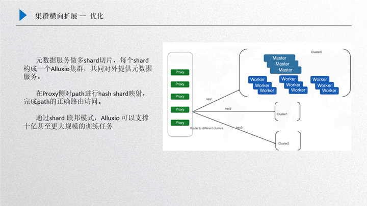 最新话题,可依赖操作方案_并发版94.918