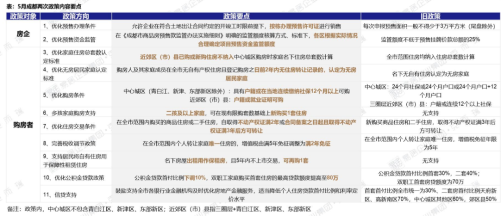 精河县二手房最新,精准解答方案详解_时刻版23.195