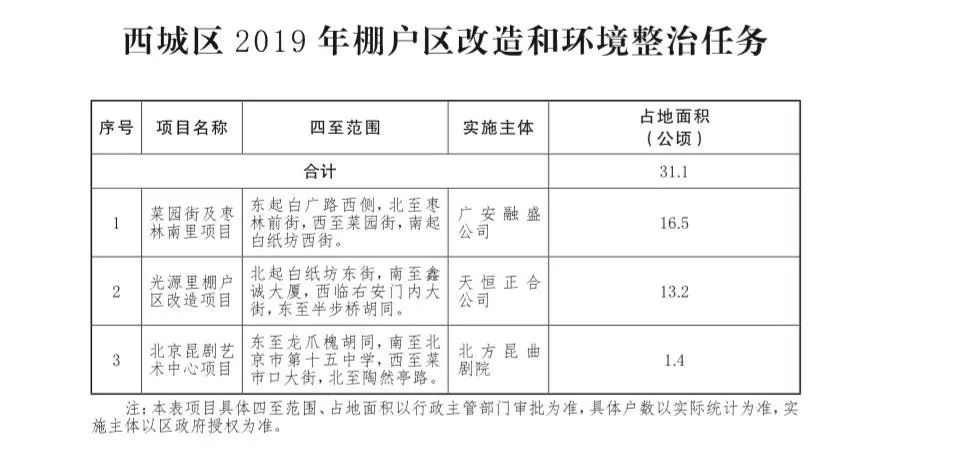 新能源汽车 第247页