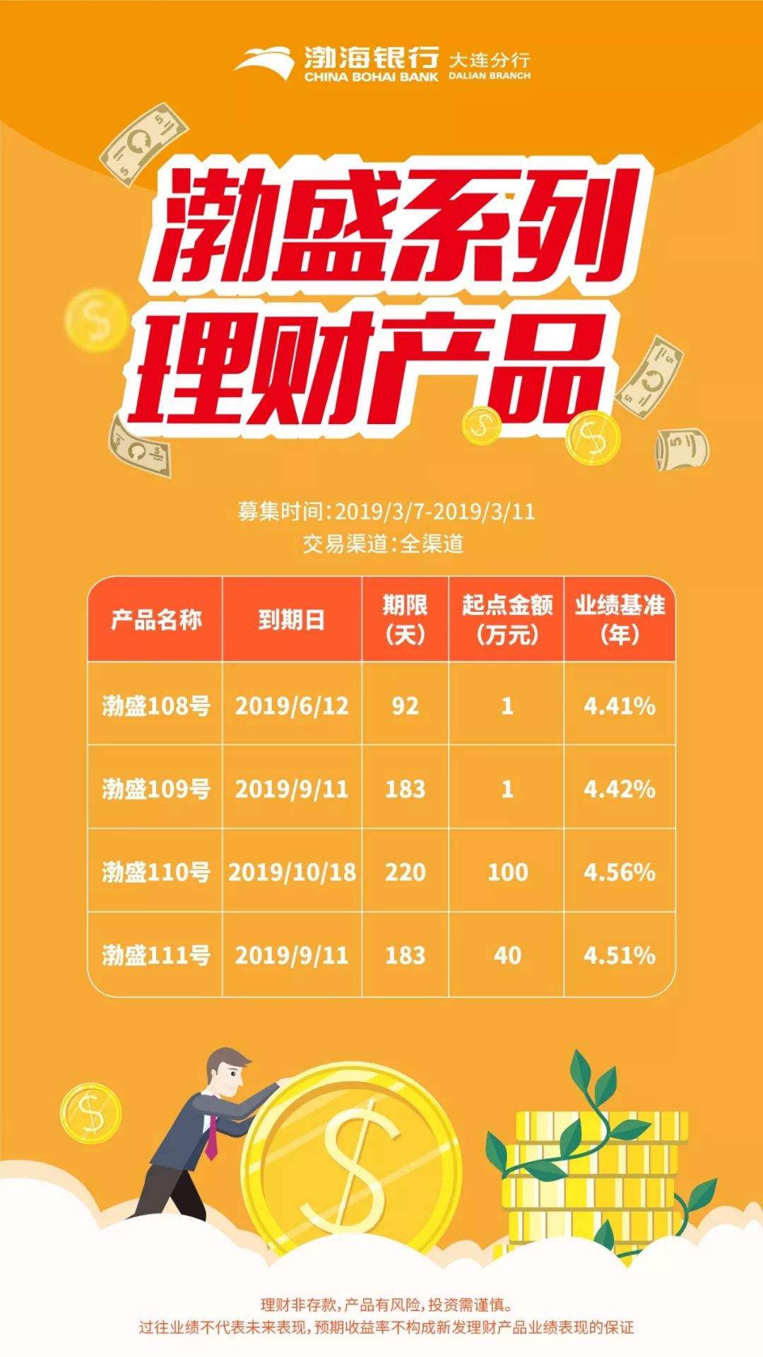 潍坊银行最新理财产品，自然美景下的理财探索之旅
