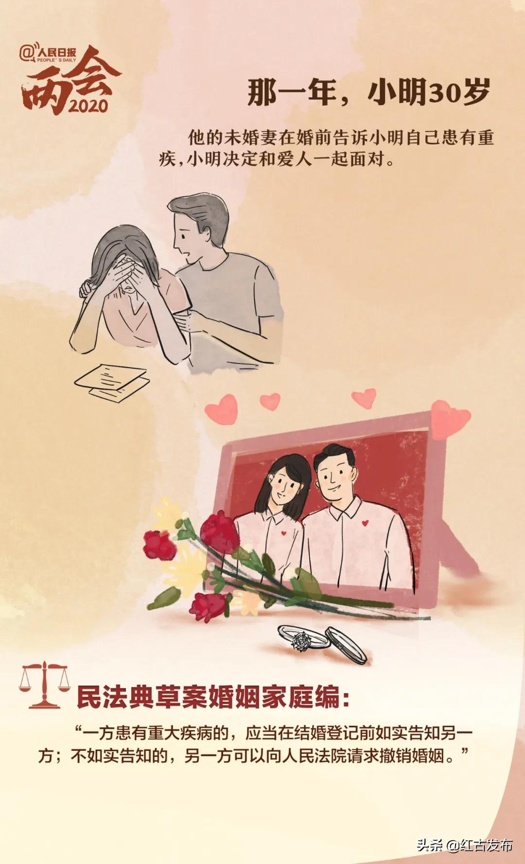 北京国油新能源 第205页