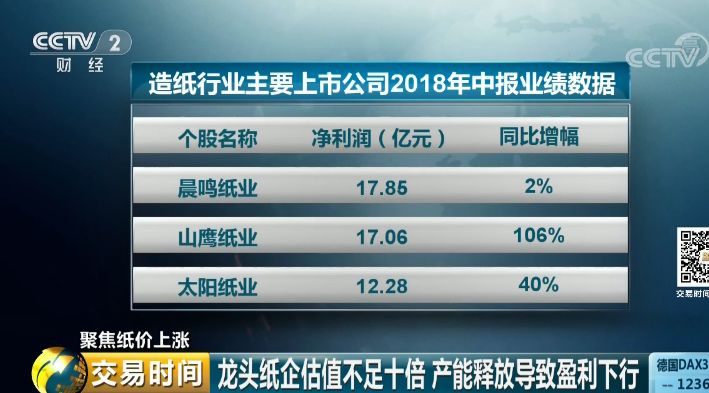 新能源汽车 第207页
