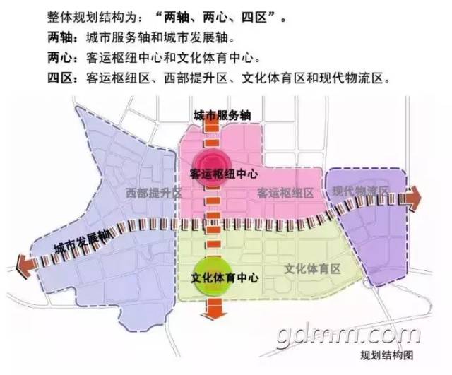 新能源汽车 第180页