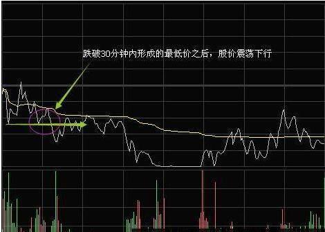 新能源汽车 第178页