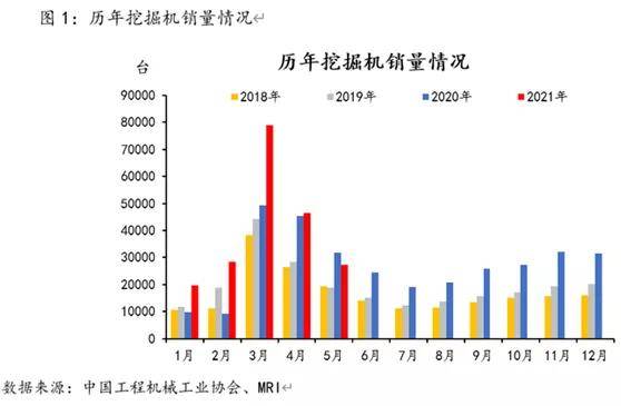 第720页