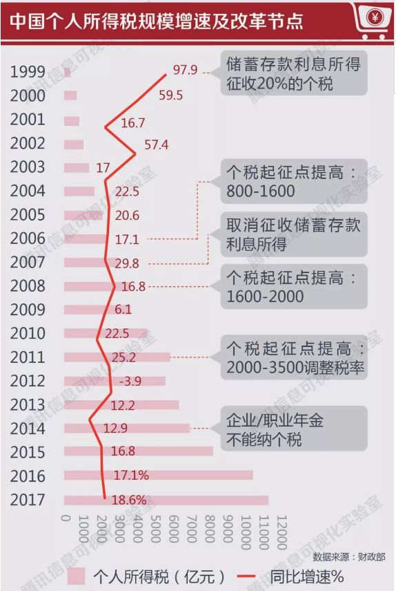新能源汽车 第132页