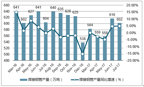 第477页