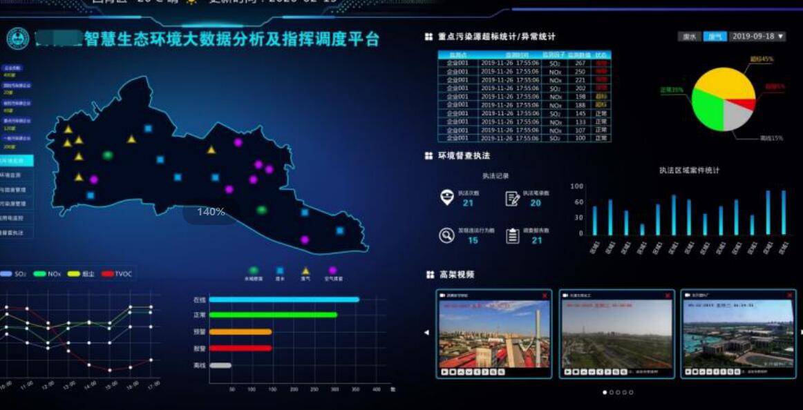 新能源汽车 第100页