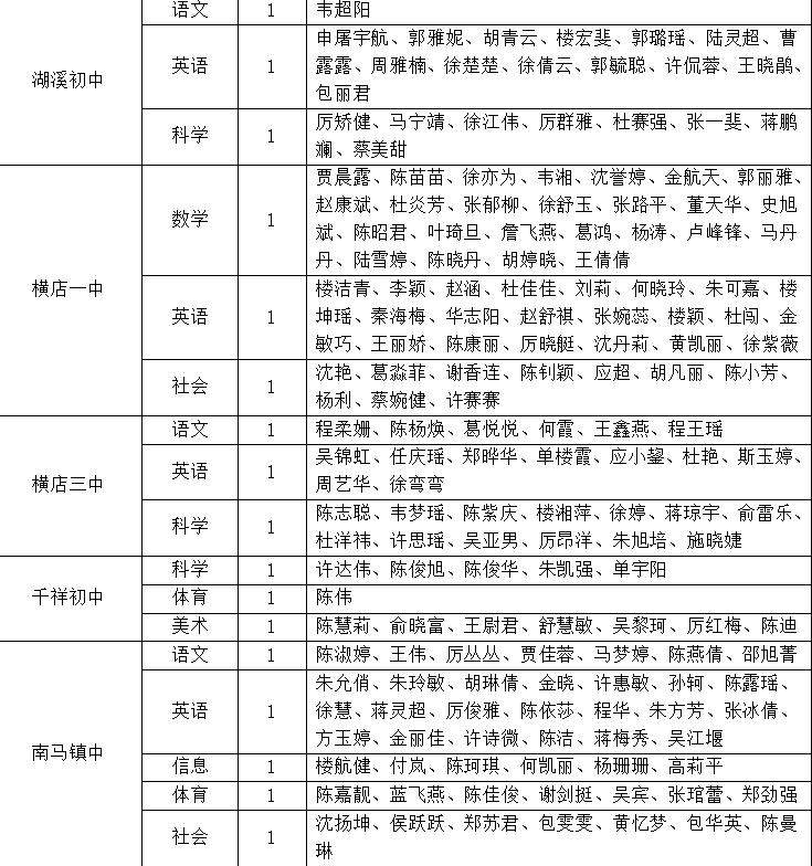 北京国油新能源 第73页