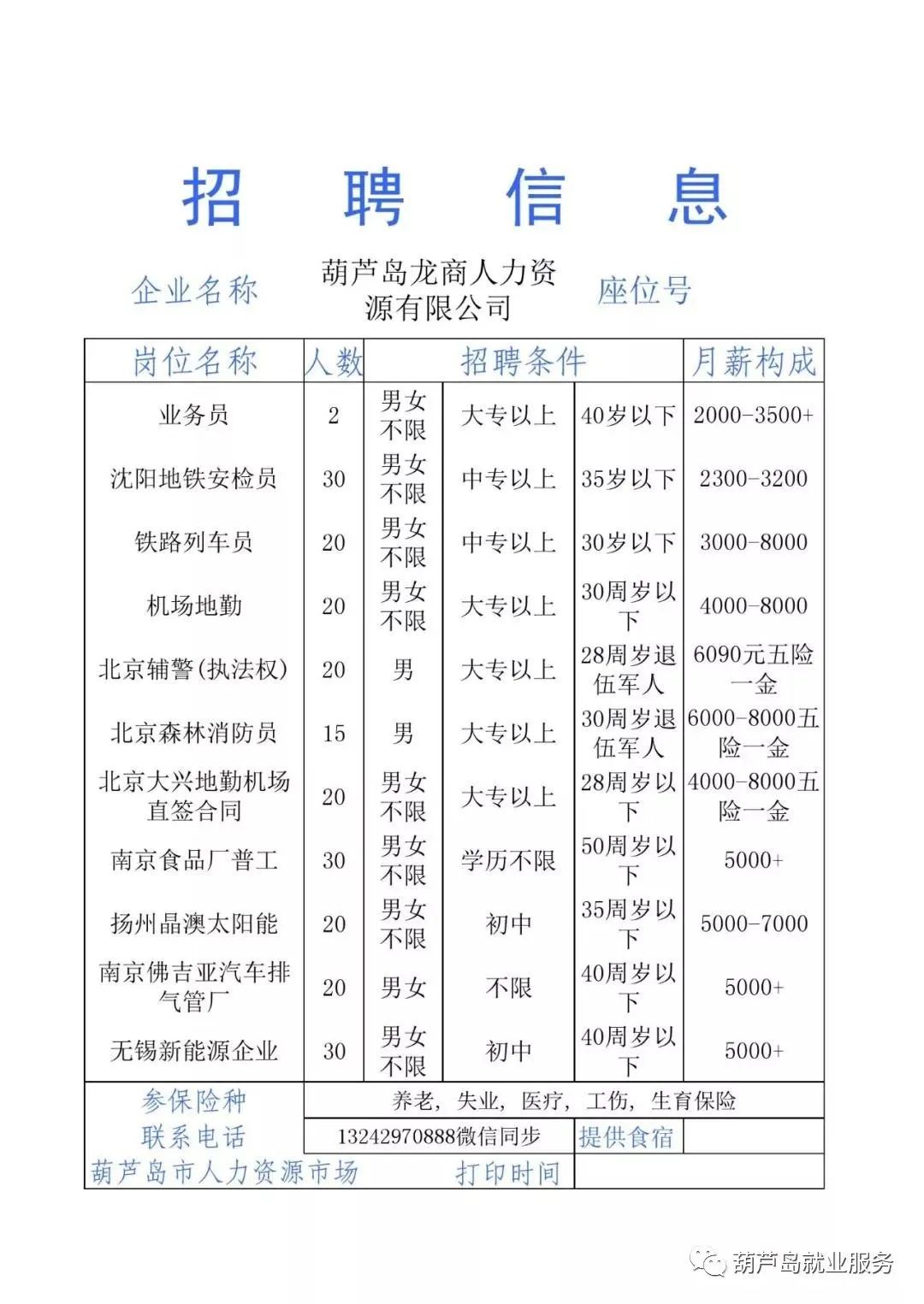 北京国油新能源 第51页