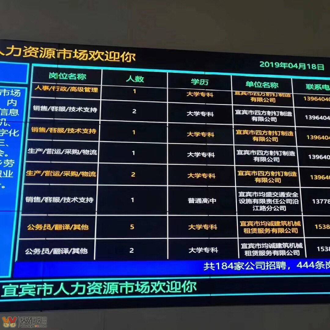 销售燃料油 第35页