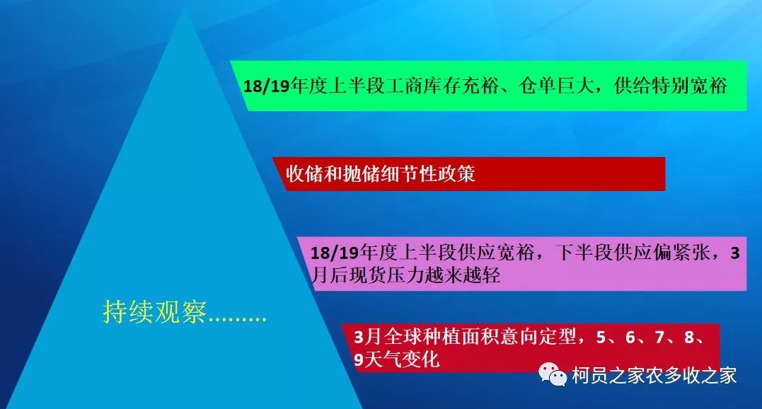 新能源汽车 第30页