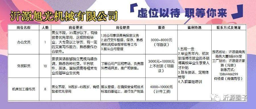 北京国油新能源 第30页
