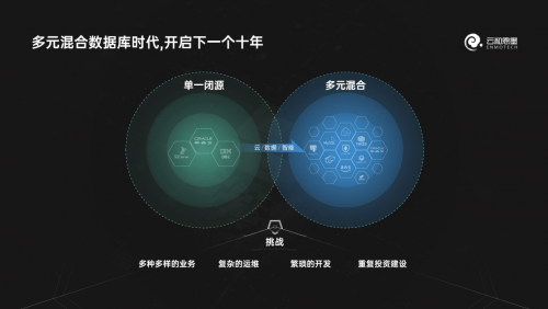 新能源汽车 第11页