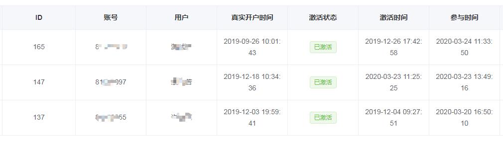 销售燃料油 第8页