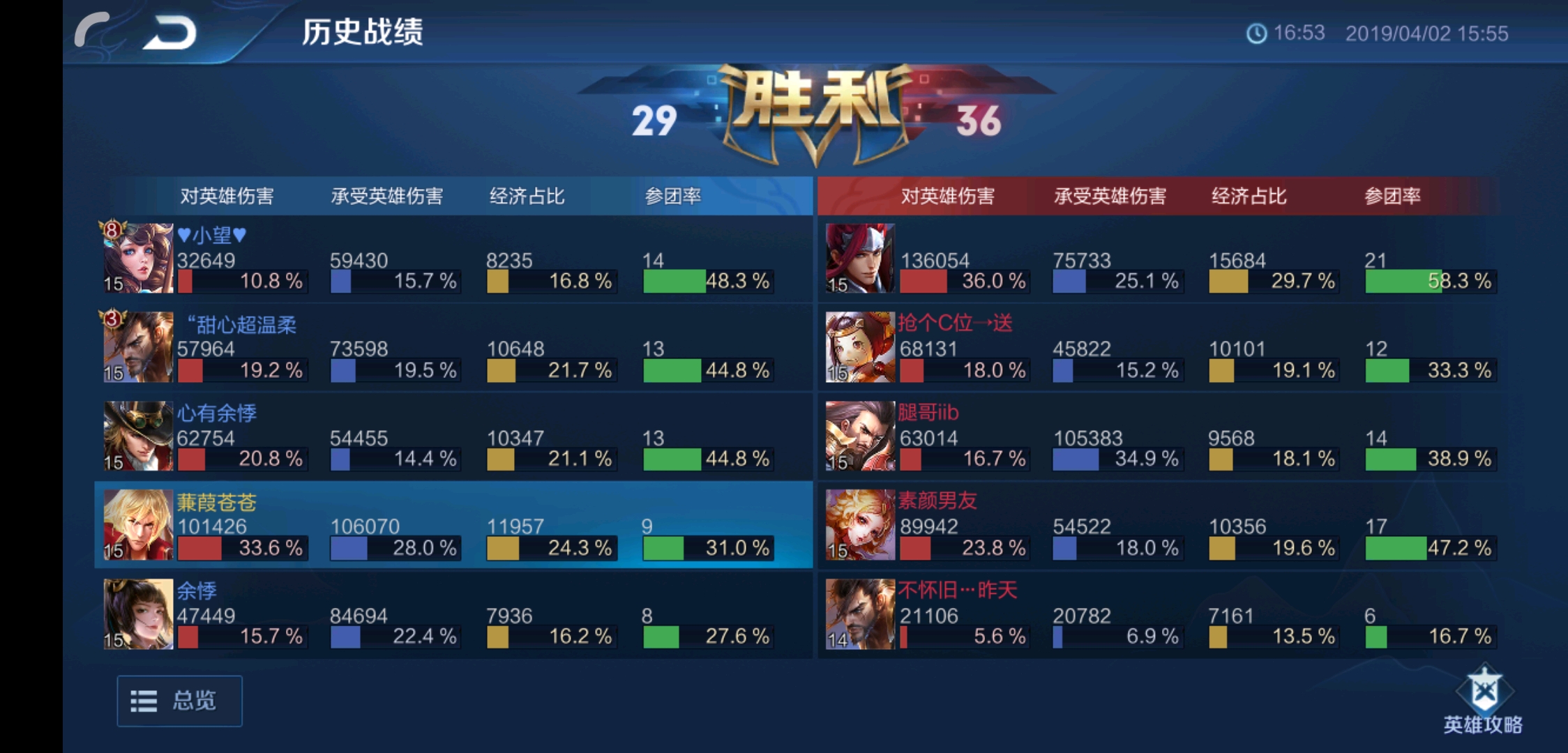 新能源汽车 第12页